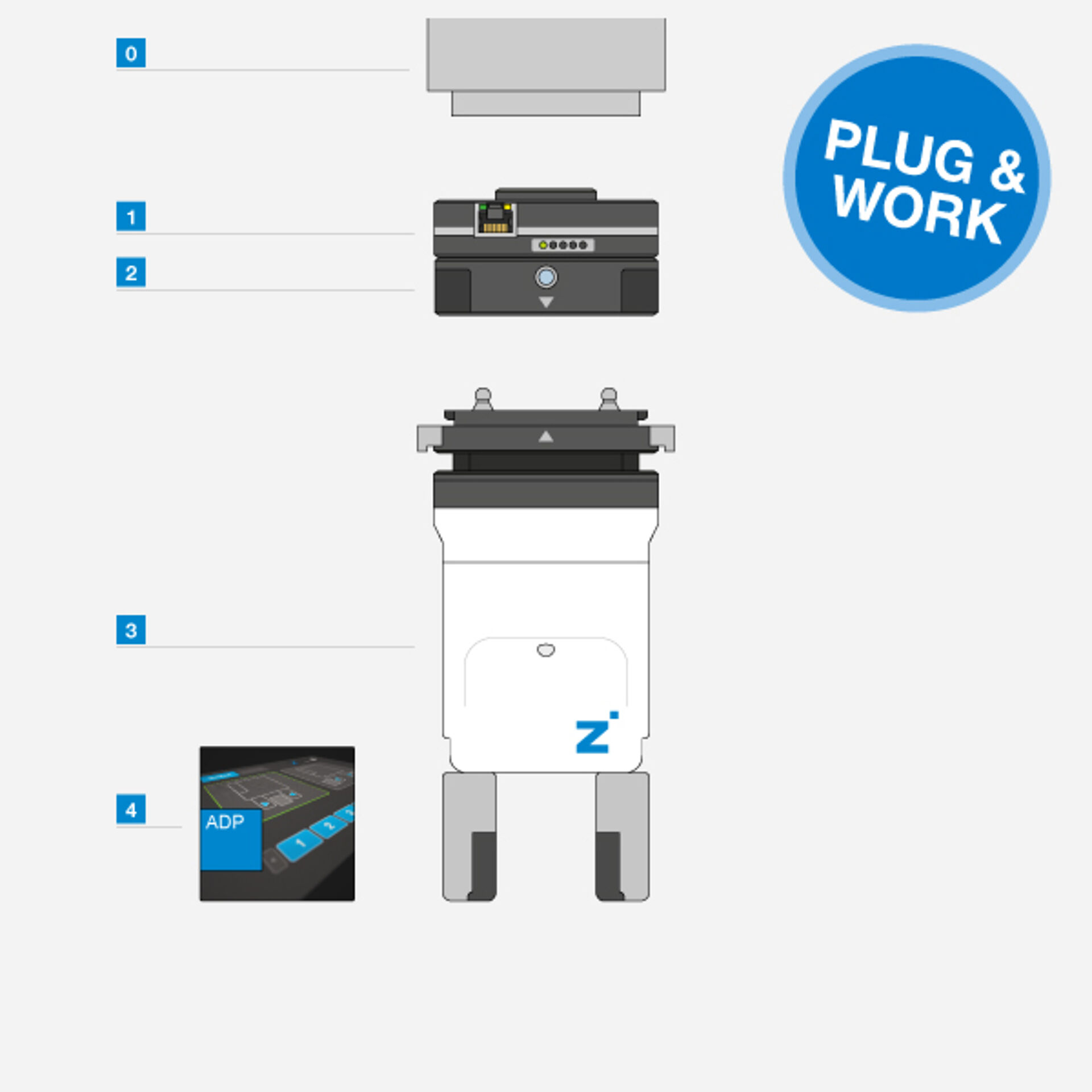 MATCH Robotermodul mit HRC Greifer