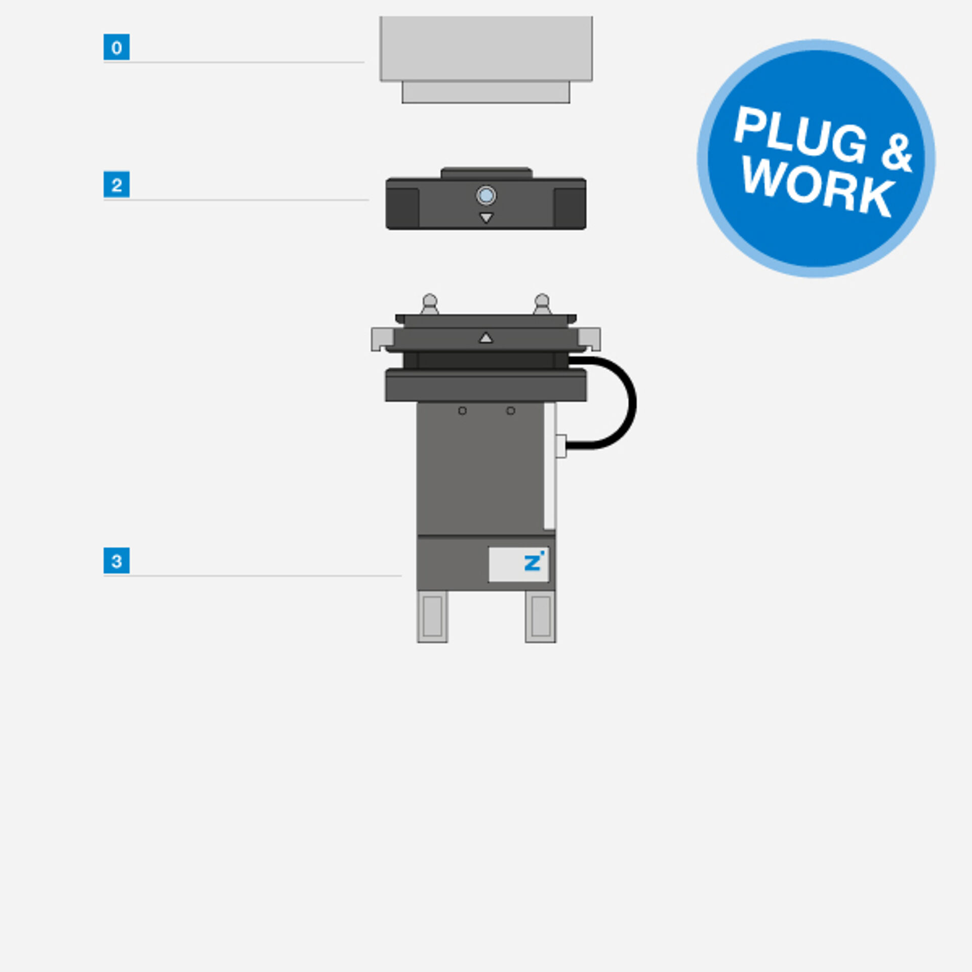 MATCH Robotermodul mit Zwei-Backen-Parallelgreifer